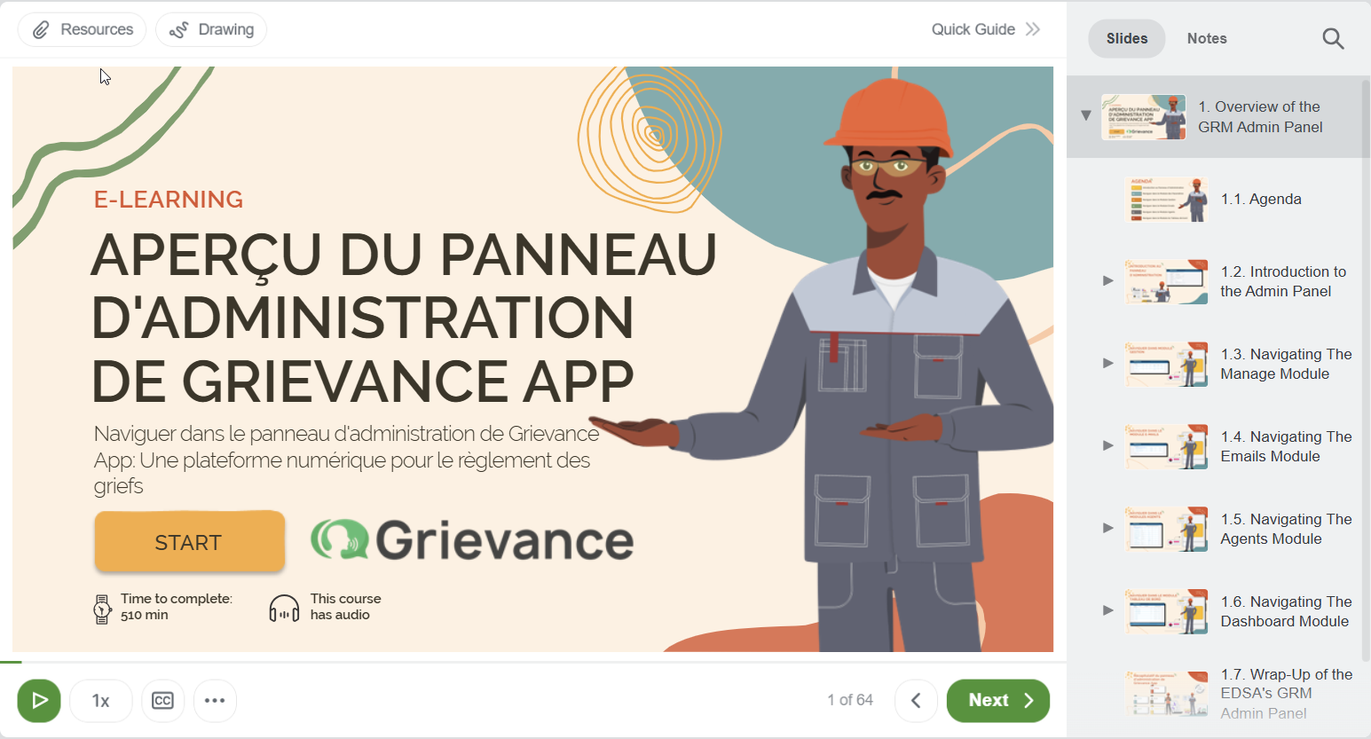 Overview of the Admin Panel